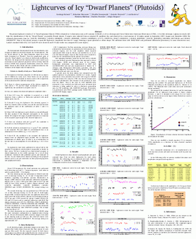 poster para IAU SYMP 263